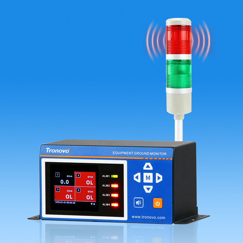 MM644R Equipment  ground monitor 