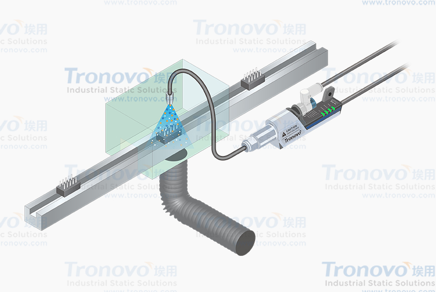Ion nozzle connectors, switches for de-dusting applications